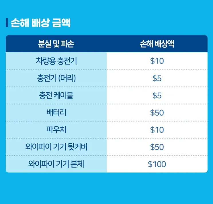 eb28c732-615d-4fef-9a9a-f9cc7cadae7f
